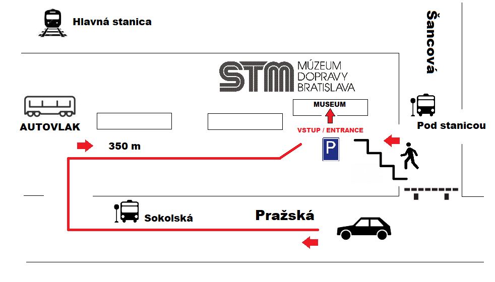 Budova Múzea dopravy v Bratislave.