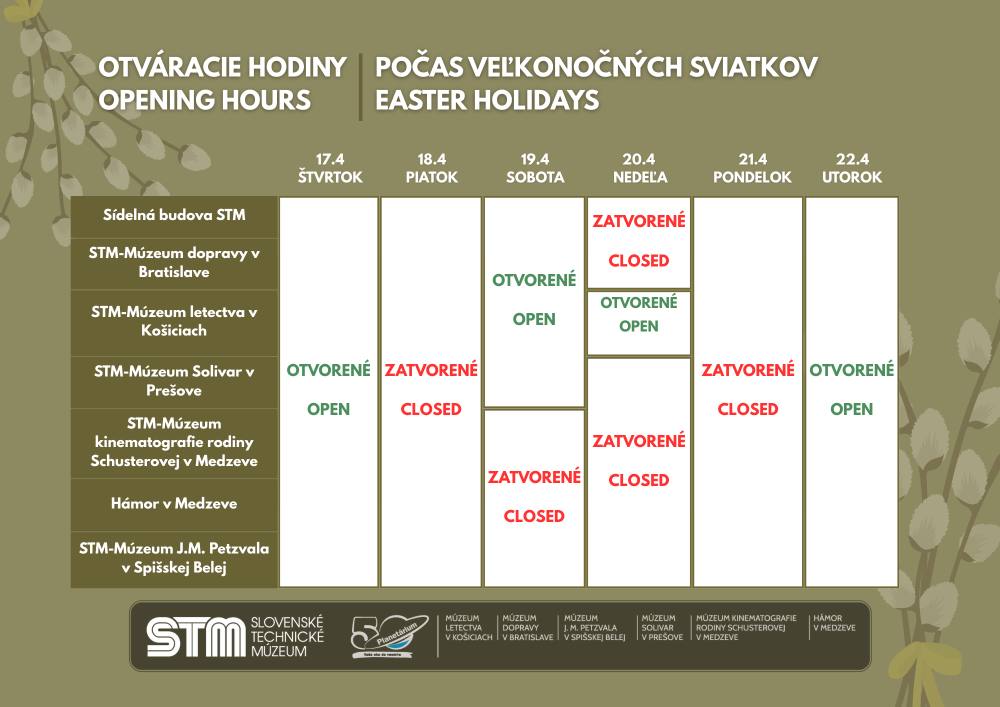 otvaracie hodiny pocas velkonocnych sviatkov